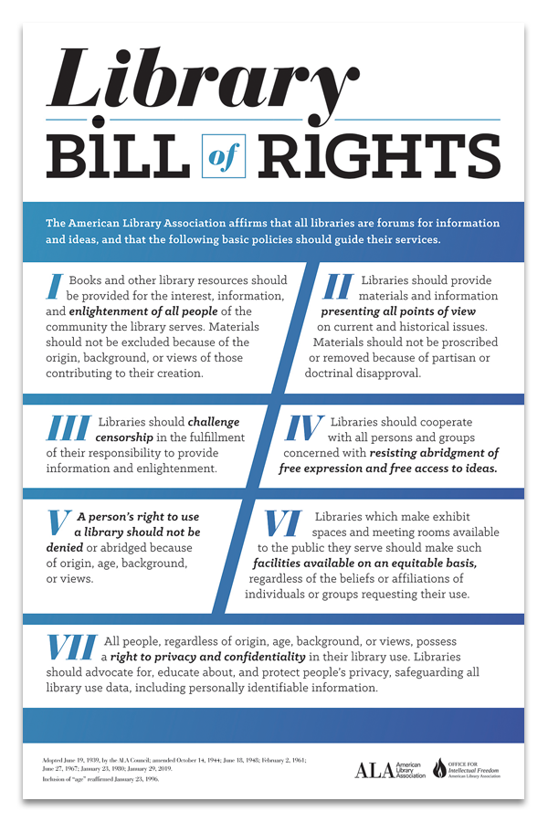 bill of rights author